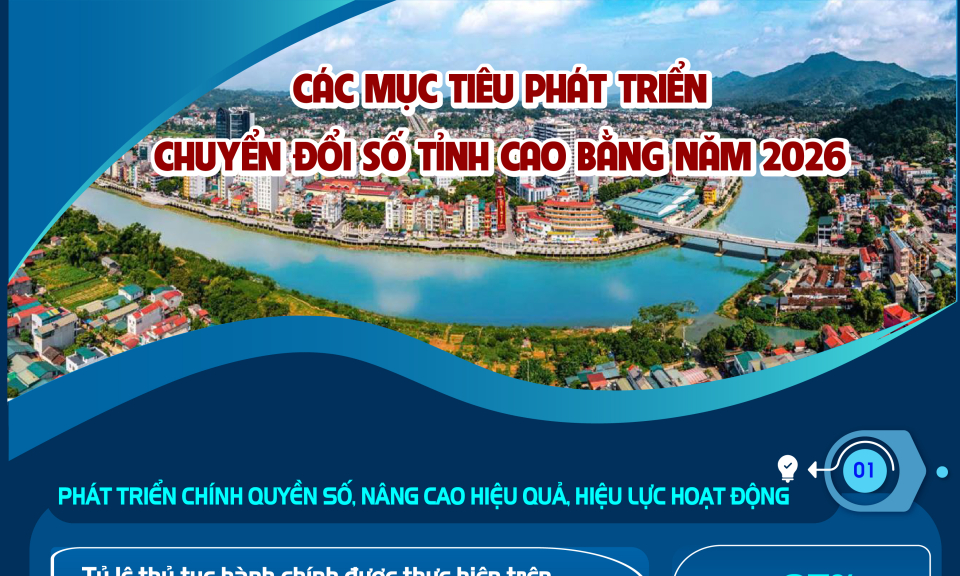 C&aacute;c mục ti&ecirc;u ph&aacute;t triển chuyển đổi số tỉnh Cao Bằng năm 2026