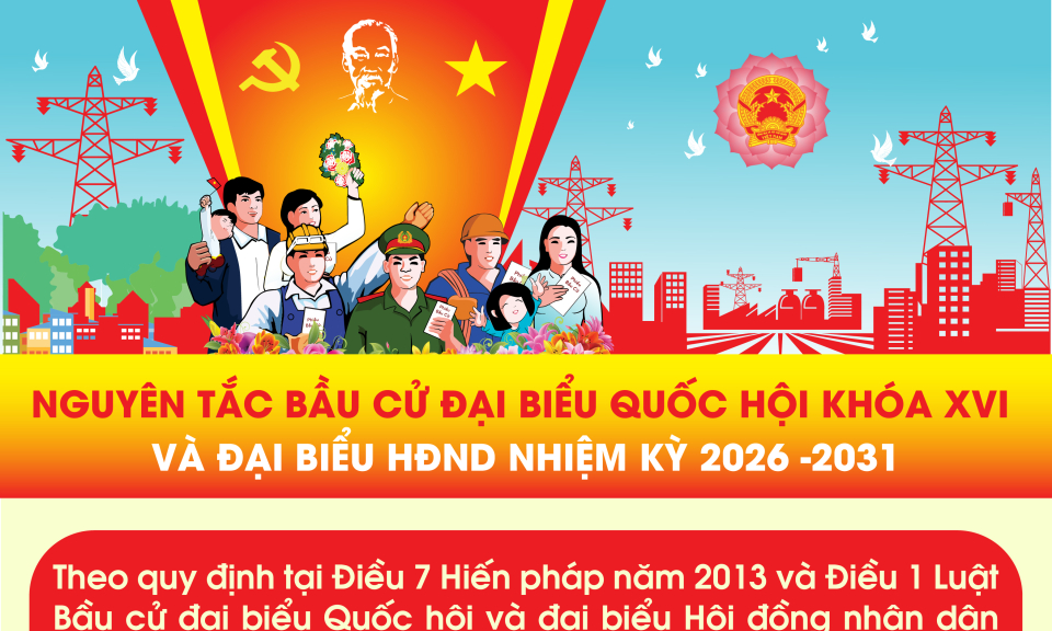 Nguy&ecirc;n tắc bầu cử đại biểu Quốc hội kh&oacute;a XVI v&agrave; đại biểu HĐND, nhiệm kỳ 2026 - 2031