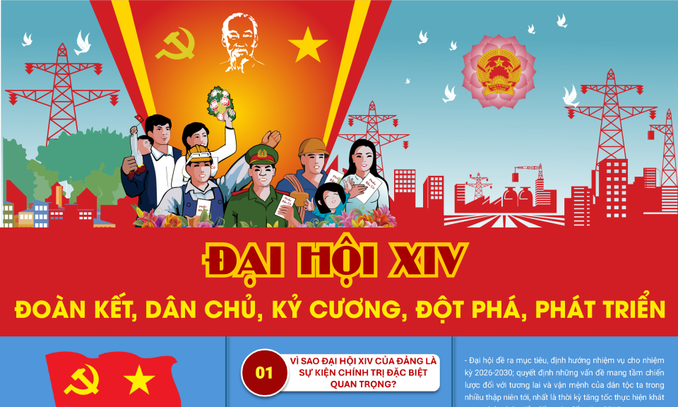 Tờ gấp tuy&ecirc;n truyền kết quả Đại hội XIV của Đảng