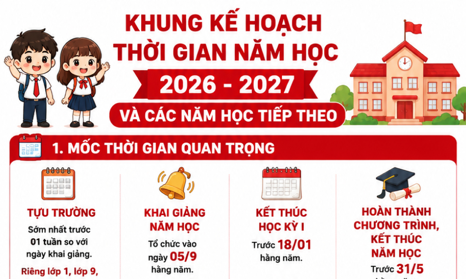 Khung kế hoạch thời gian năm học 2026 - 2027